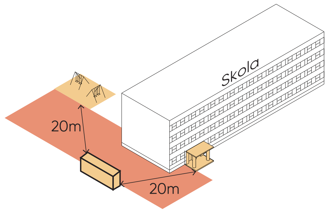 Vadlīnijas atkritumu konteineru novietnes izvietošanai