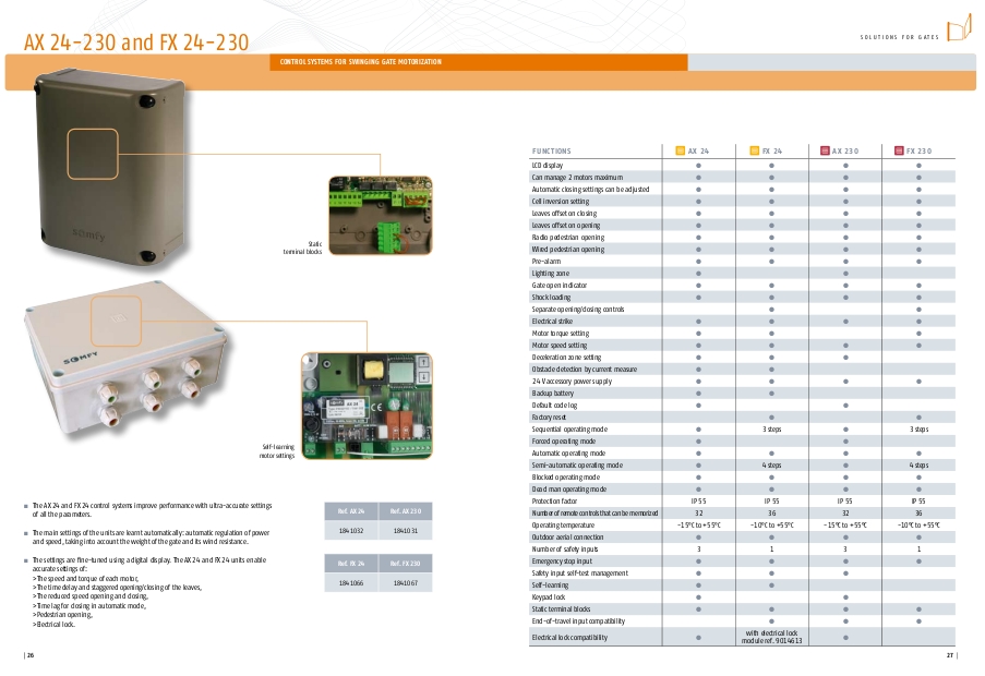 SOMFY AX FX 24-230V vadības plates